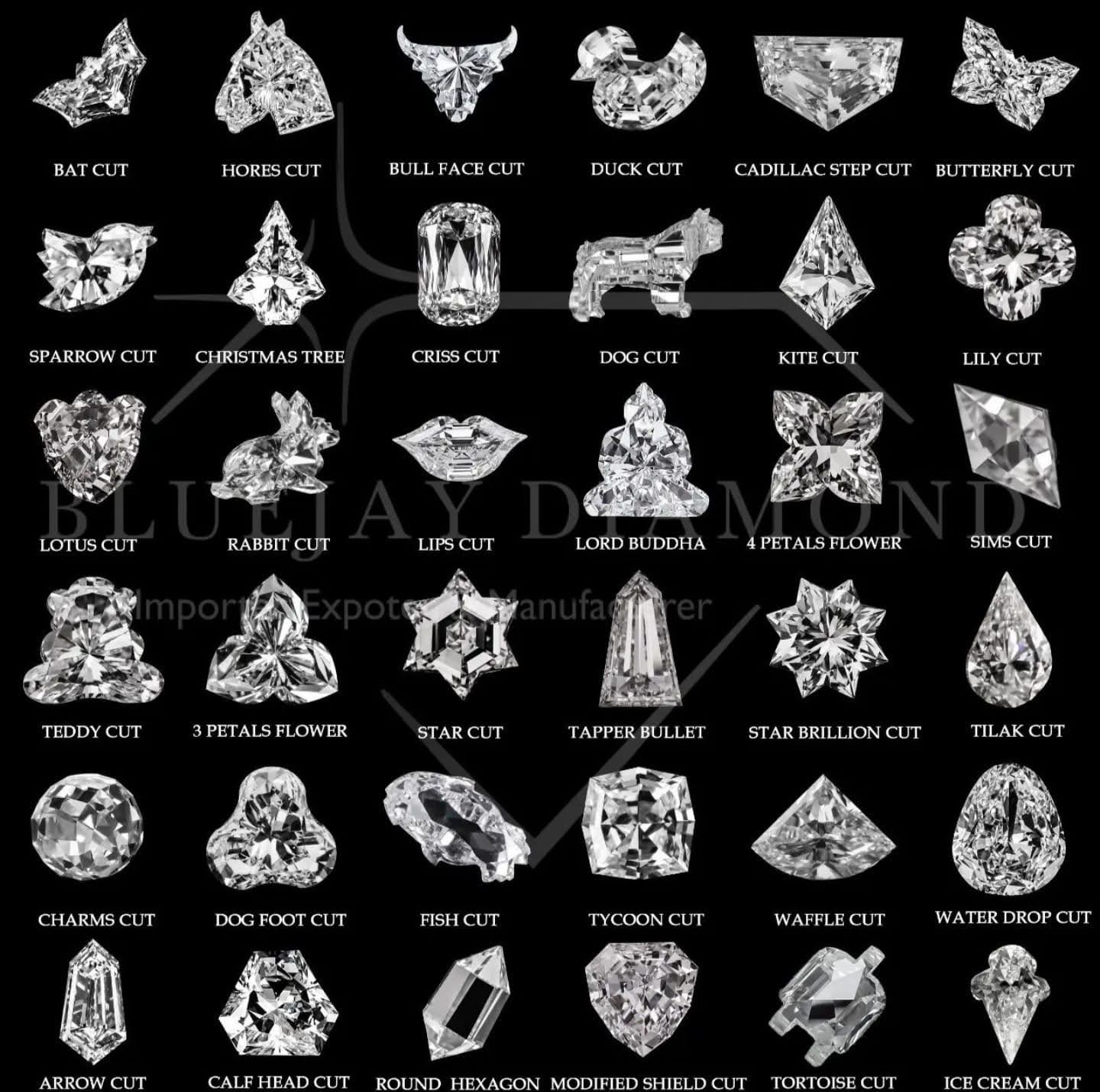 Fancy Antique Cut White Diamond Labgrown